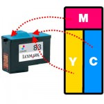 Refilling Lexmark 83 Colour Cartridge