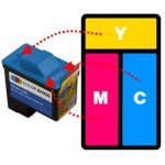 Refilling Dell T0530 Colour Ink Cartridges