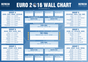 Euro 2016 Wall Chart to print out and complete for the Euro 2016 football championships, containing details on all the groups matches, times and locations.