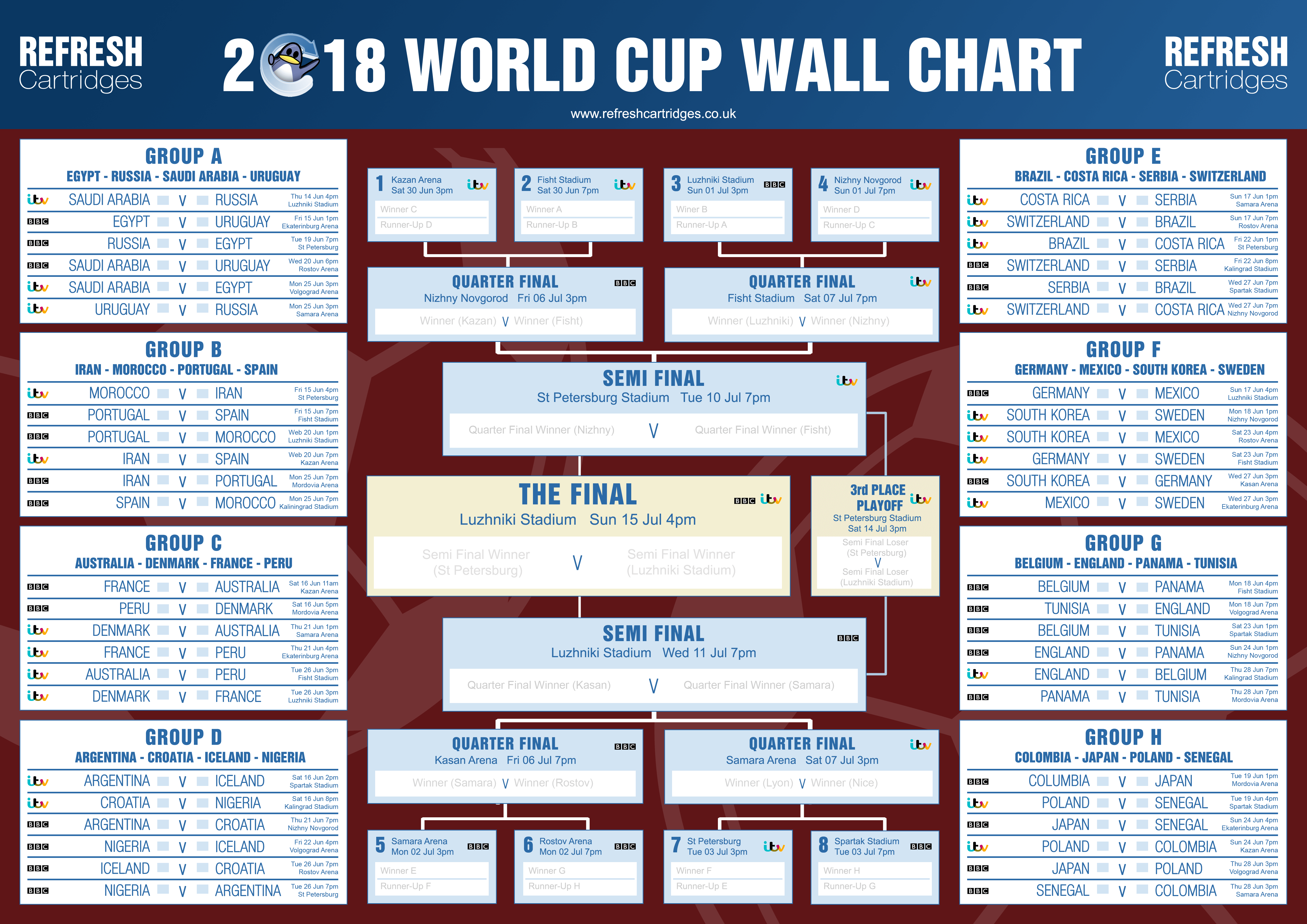 The World Cup Is Coming Free Downloadable Sweepstake Kit Wall Chart