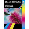 A3 Glossy Double Sided Photo Paper 155gsm (20 Sheets)
