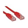 Cables Direct 0.25m Cat6 U/UTP (UTP) M Networking Cable Red (ERT-600-HR)