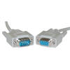 D9 Male - D9 Female, 2 Mtrs