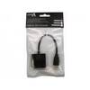 NEWlink HDMI to SVGA Converter (Retail Packed)