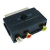 SCART Plug to 3 x RCA Audio